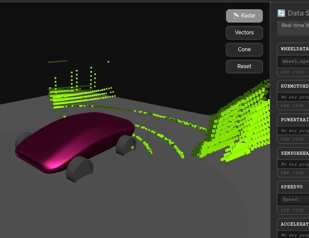 A 3D simulation shows a maroon car with exposed wheels, surrounded by green data points representing sensor or radar readings on a dark interface with control buttons and data panels.