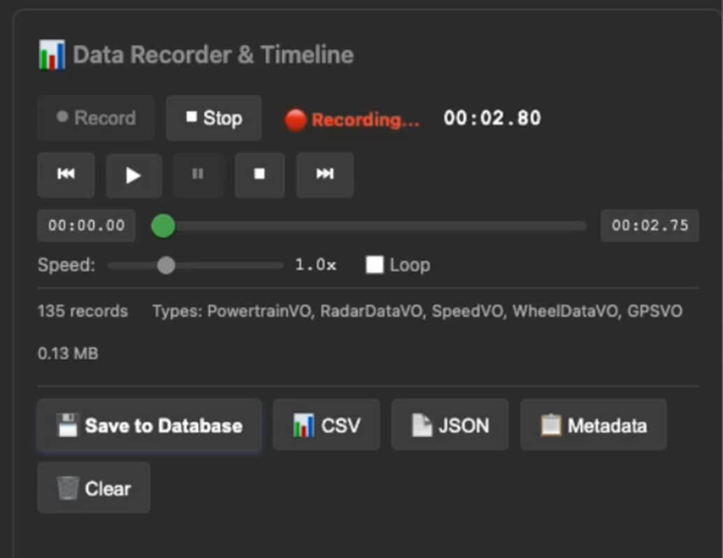A software interface shows a data recorder in use, with recording time, control buttons, playback speed, loop option, record count, data types, and options to save to database, export as CSV, JSON, or clear data.