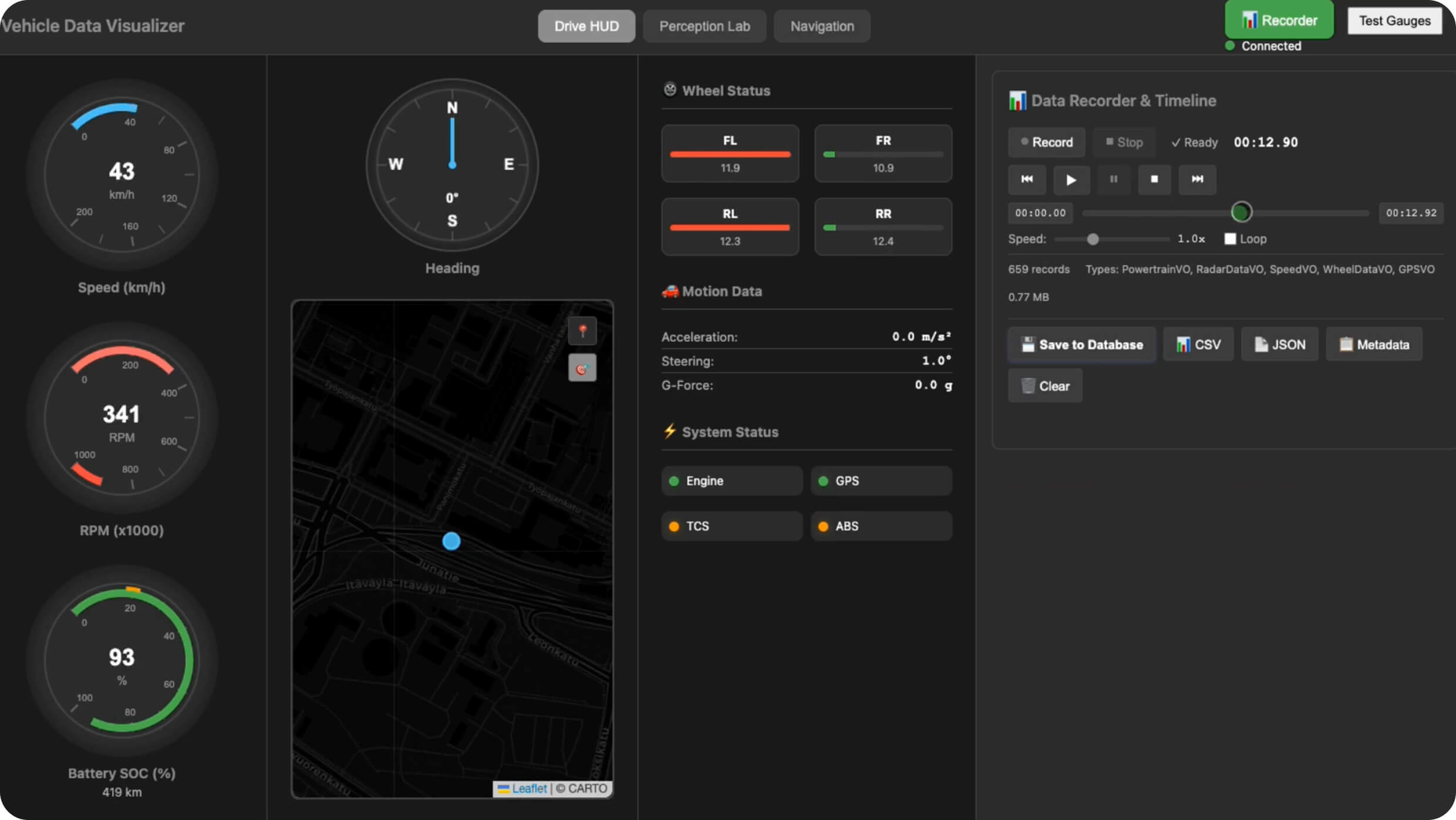 Dashboard interface displaying a map, compass, speedometer, RPM gauge, wheel status, motion data, system status indicators, and data recording controls for vehicle data visualization.