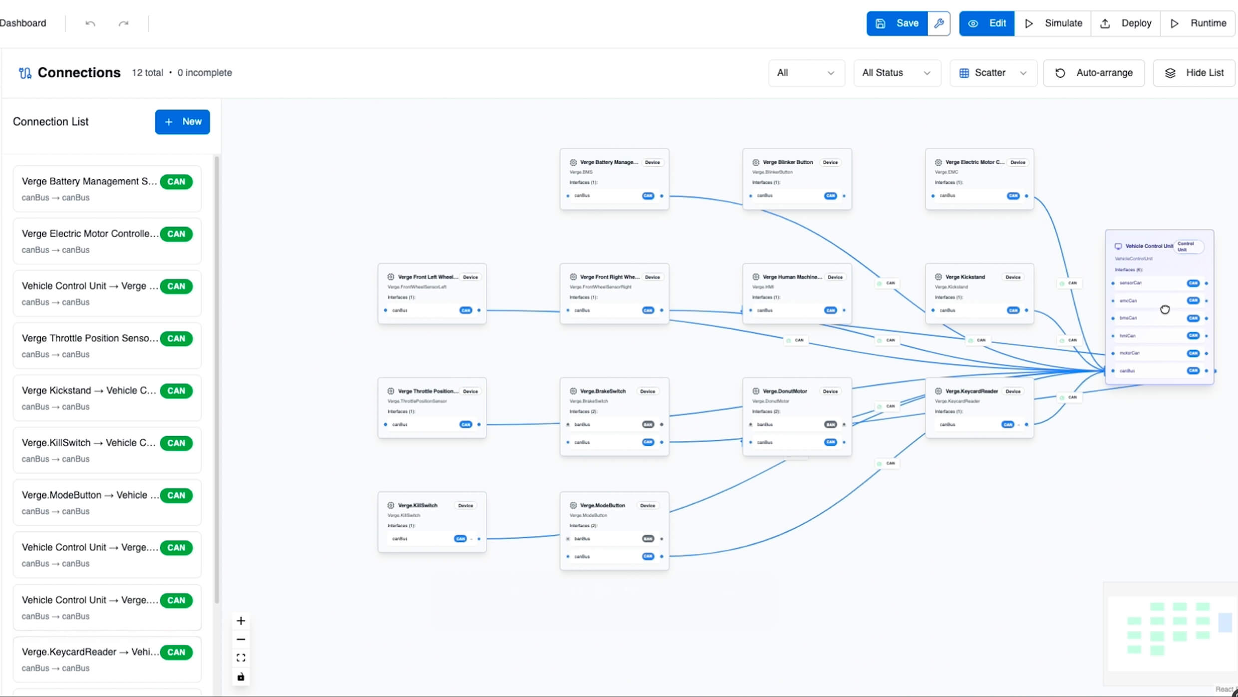 A software dashboard displays a flowchart of interconnected labeled boxes representing processes or data connections, with arrows indicating data flow between them. A sidebar and top menu offer options for filtering, saving, and editing.