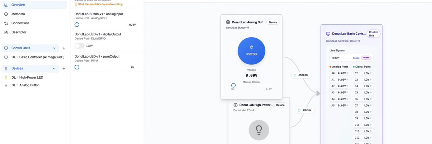 A screenshot of a device control interface showing a sidebar with control units and devices, a central panel with voltage and button controls, and a right panel displaying live signal data and analysis for selected devices.